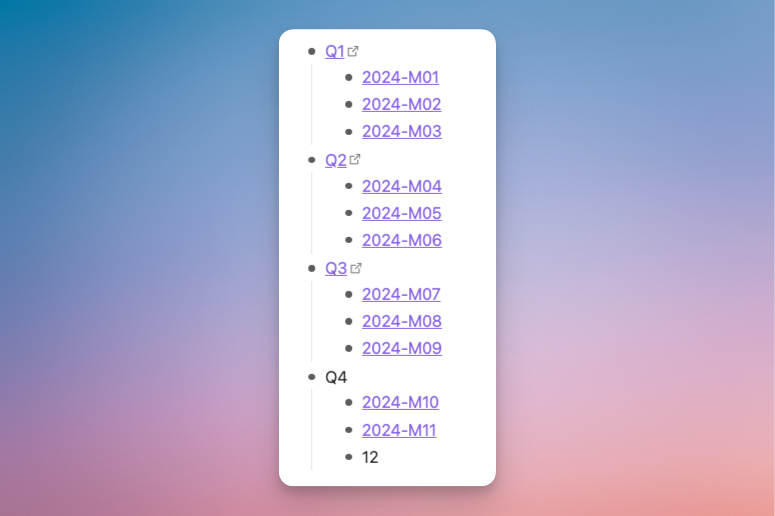 一個分季度排列的列表，標題為 Q1 至 Q4，並以紫色連結標示各月份，例如「2024-M01」、「2024-M02」等。每季包含三個月份，Q4 顯示至「2024-M11」及「12」。