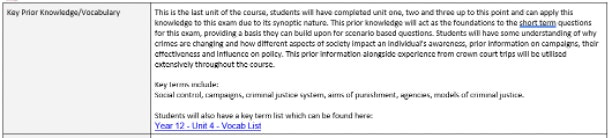 key-prior-knowledge-vocabulary-curriculum-sequencing-template-secondary-school.png