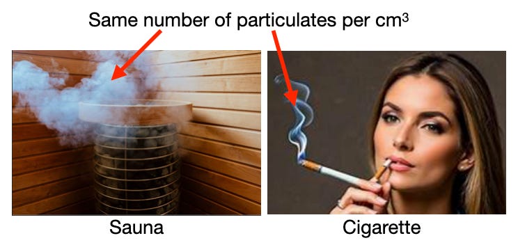 how large are cigarette smoke particles A full guide to vape aerosols: Post 10, environmental aerosols (part 3, the how large are cigarette smoke particles A full guide to vape aerosols: Post 10, environmental aerosols (part 3, the