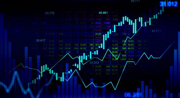Understanding the TRIX Indicator - by Sofien Kaabar, CFA