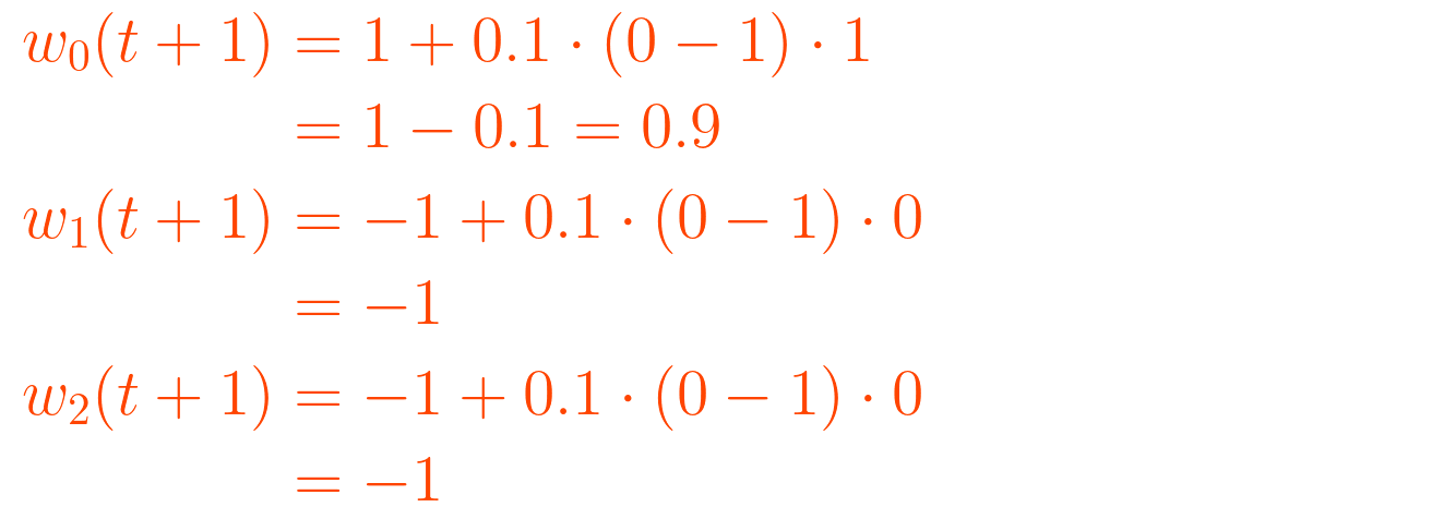 {\displaystyle {\begin{aligned} w_{0}(t+1) &= 1 + 0.1 \cdot (0 - 1) \cdot 1 \\            &= 1 - 0.1 = 0.9 \end{aligned}}} \\ {\displaystyle {\begin{aligned} w_{1}(t+1) &= -1 + 0.1 \cdot (0 - 1) \cdot 0 \\            &= -1 \end{aligned}}} \\ {\displaystyle {\begin{aligned} w_{2}(t+1) &= -1 + 0.1 \cdot (0 - 1) \cdot 0 \\            &= -1 \end{aligned}}}