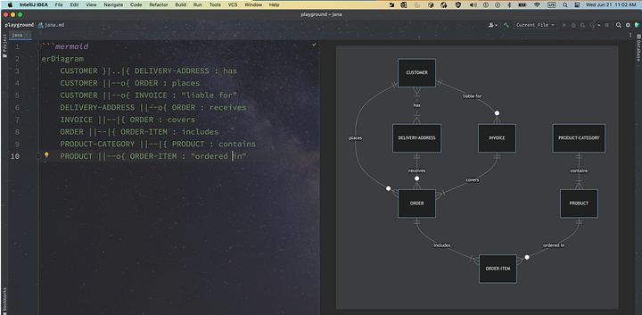 IntellJ, VSCode, GitLab Integration