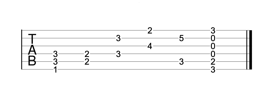 Shuttle Tab An Absolute Beginners Guide to Tabs - by Rob Taylor