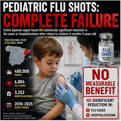 glutathione shots amazon Treat the Patient, Not Just the Virus: Rethinking Influenza After the Tamiflu Scandal British Supplements WEIGHT:30TABS NAD Injections: What They