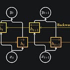 How Bidirectional RNN learn from both past and future context