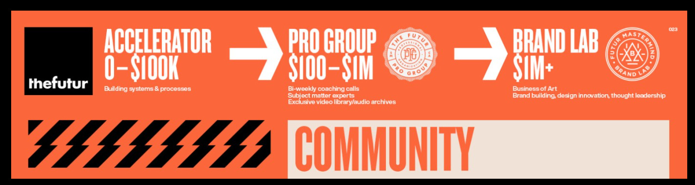 Chris Do Linkedin Profile Banner Chris Do Linkedin Profile Banner