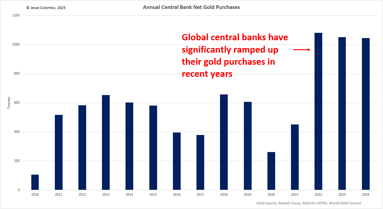 https%3A%2F%2Fsubstack-post-media