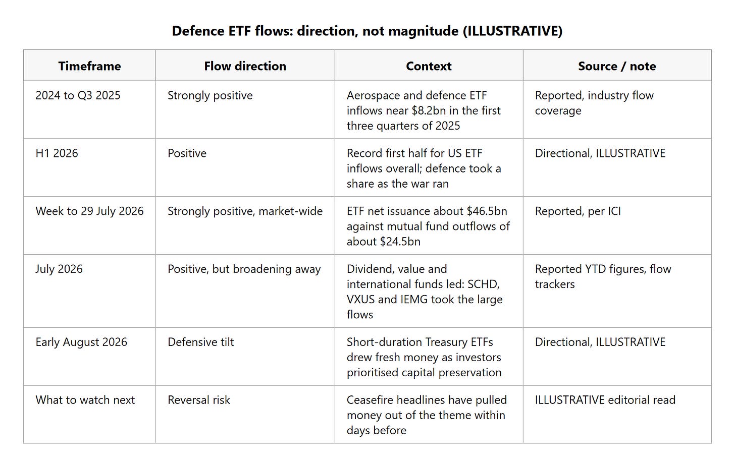 etf_flow_11_august_2026.png etf_flow_11_august_2026.png