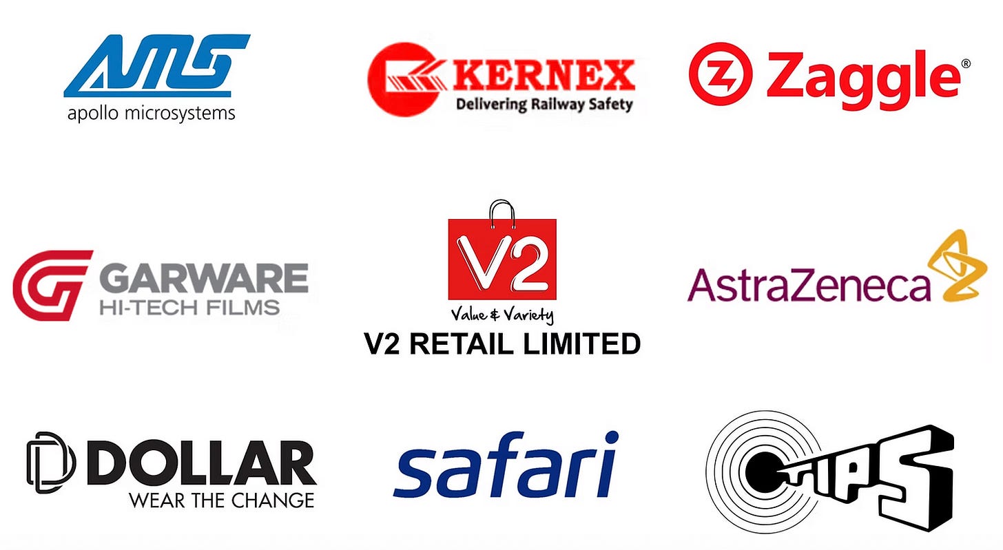 Readers can read our report on these two investments and many others here- https://www.surgecapital.in/sharedresearch