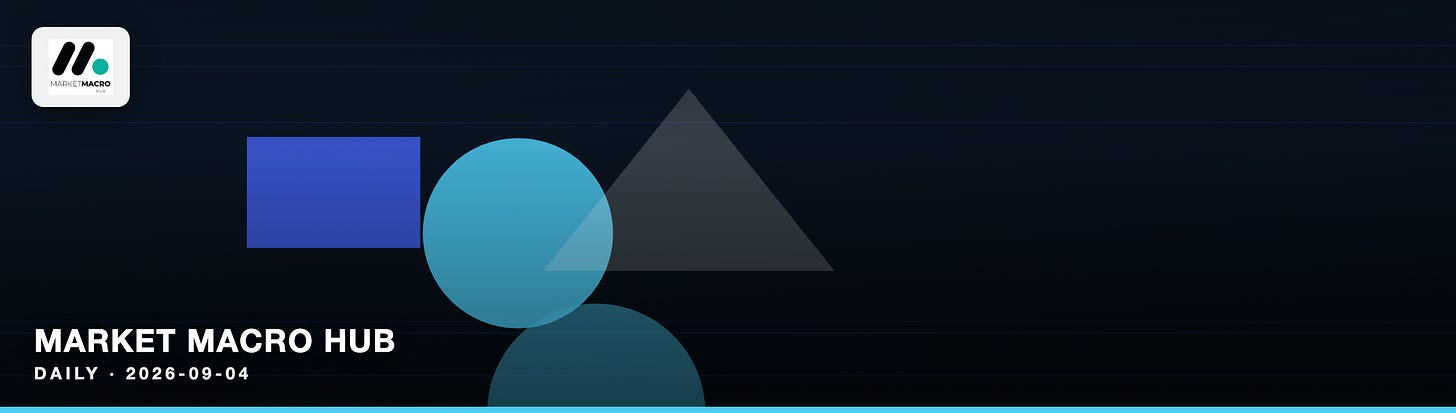 Market Macro Hub Market Macro Hub