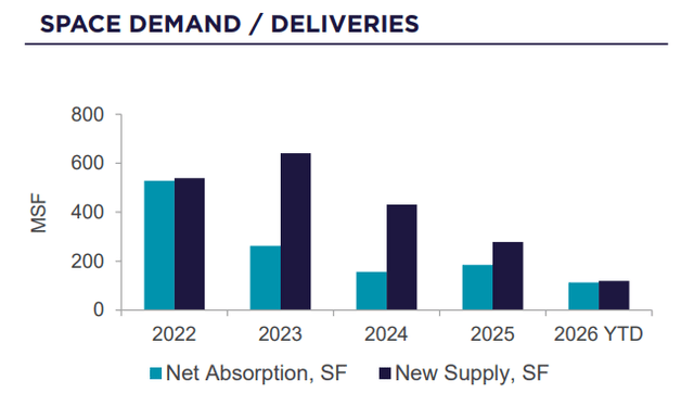 Demand and supply Demand and supply
