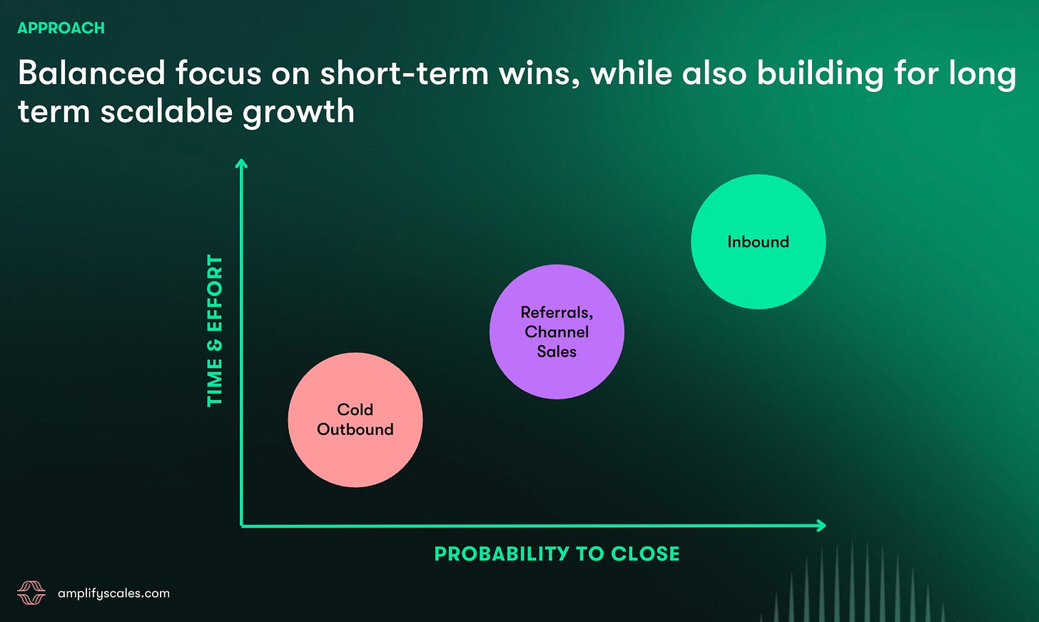 pipeline source and quality pipeline source and quality