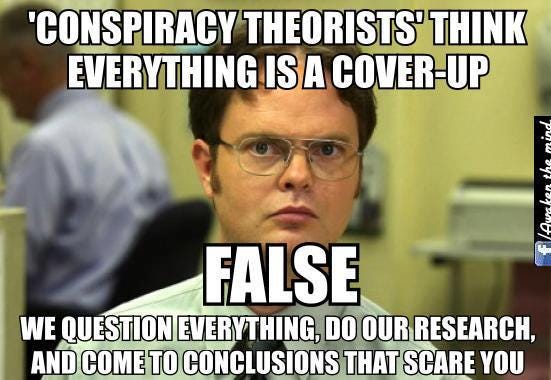 Conclusion | Conspiracy Theories