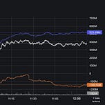 The Macro Brief 