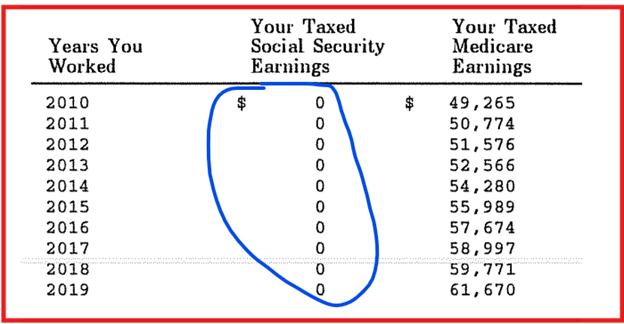 A diagram of a tax form

Description automatically generated