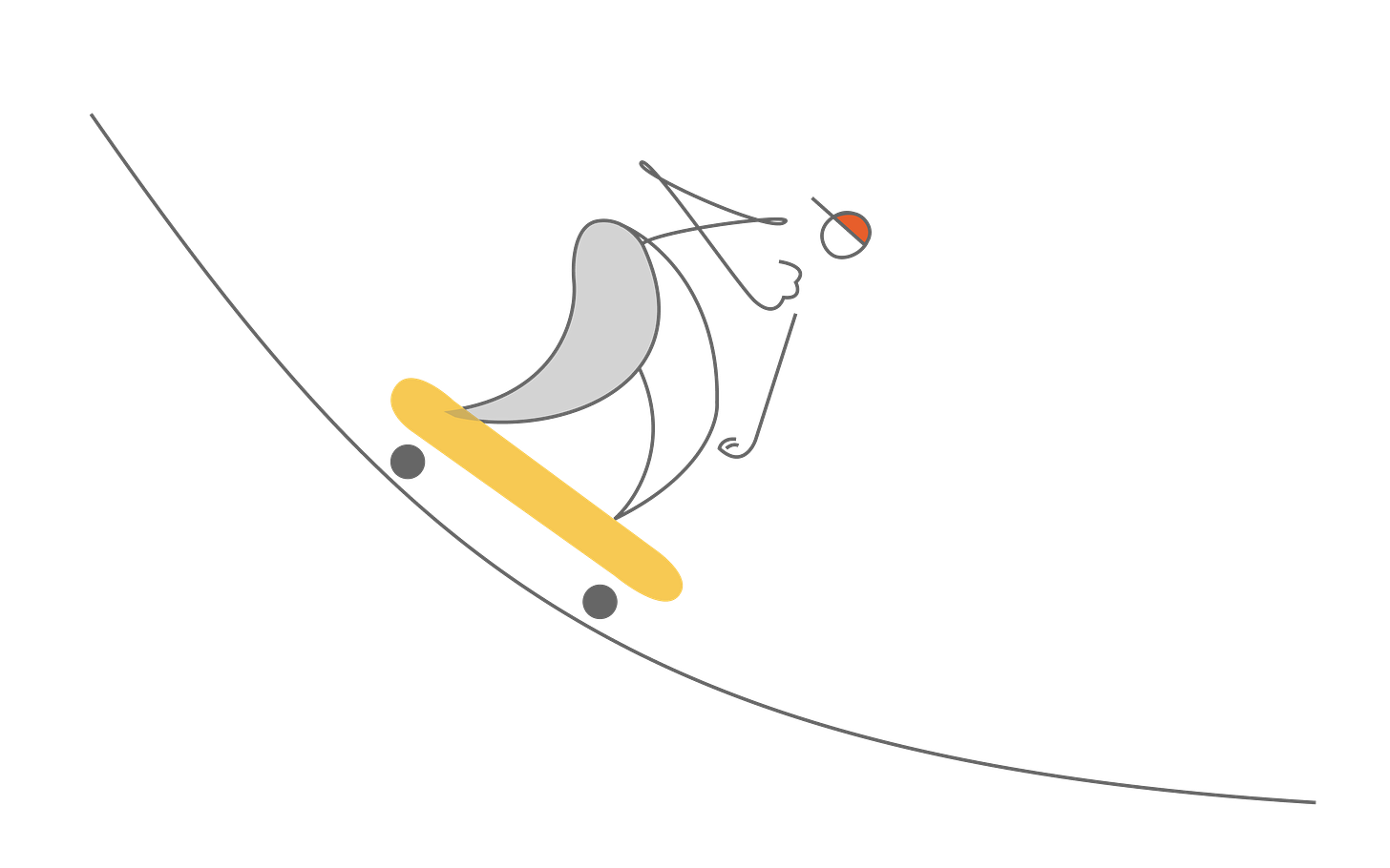 Creating the momentum to grow your design career: 3 exercises to improve your design skills Creating the momentum to grow your design career: 3 exercises to improve your design skills