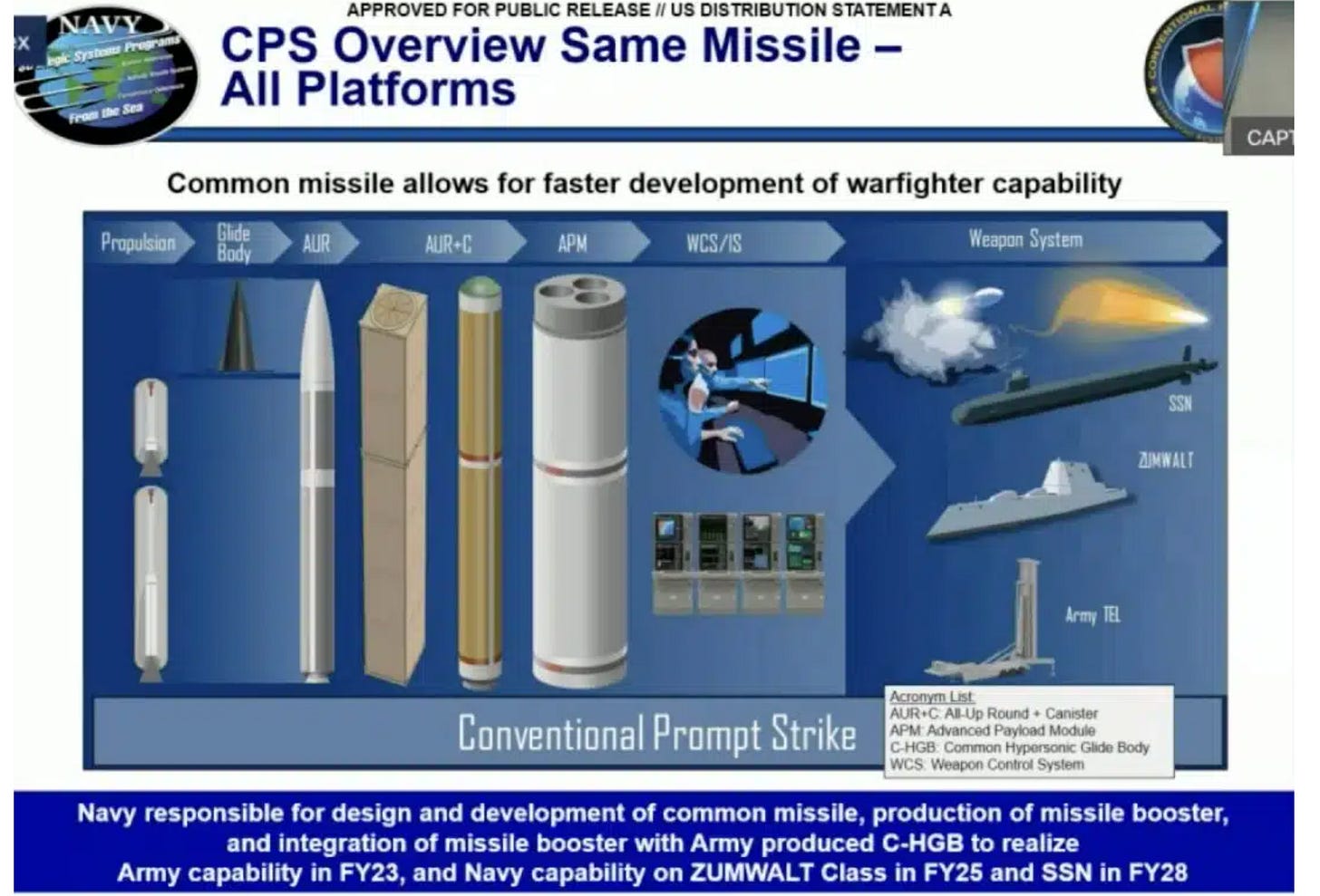 https%3A%2F%2Fsubstack-post-media.s3.ama