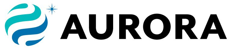 Aurora Macro Strategies | LinkedIn