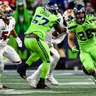 Breakout Candidates