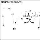Three Run Down Stop Calls