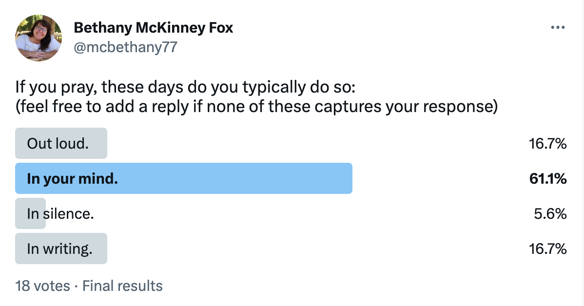 A twitter post by @mcbethany77. It reads: If you pray, these days do you typically do so: Out loud - 16.7%, In your mind - 61.1%, In silence - 5.6%, In writing - 16.7%. 18 votes.