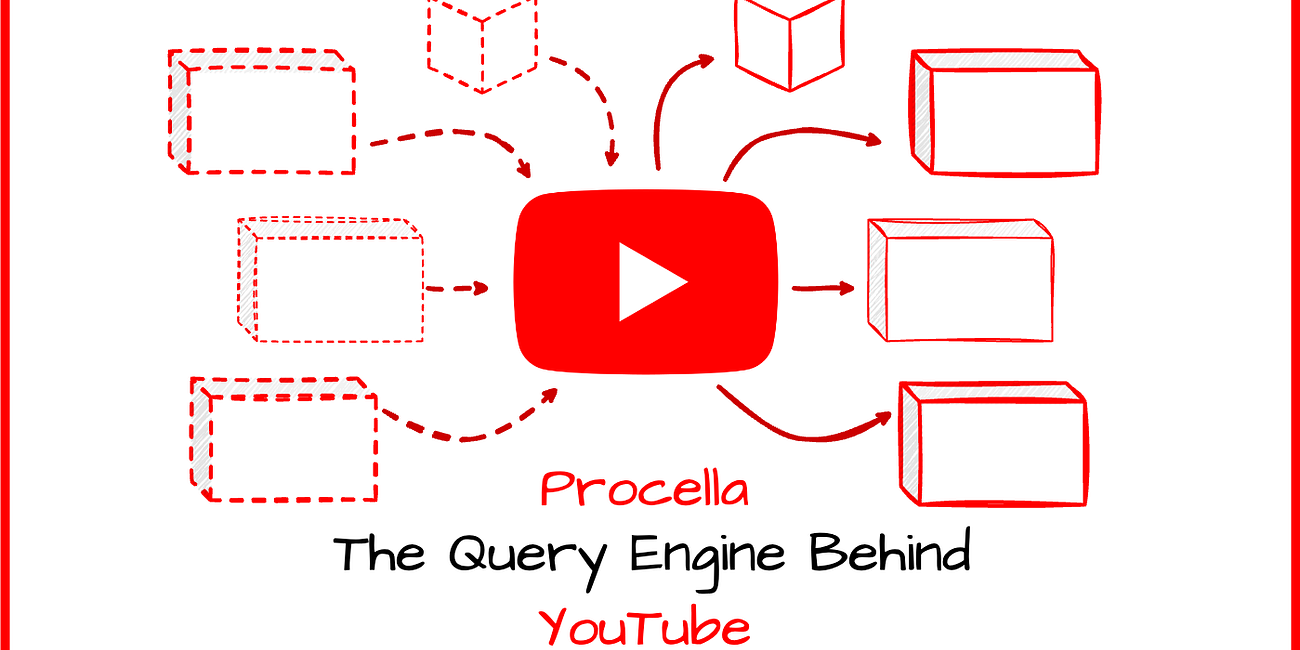 Procella - The query engine at YouTube