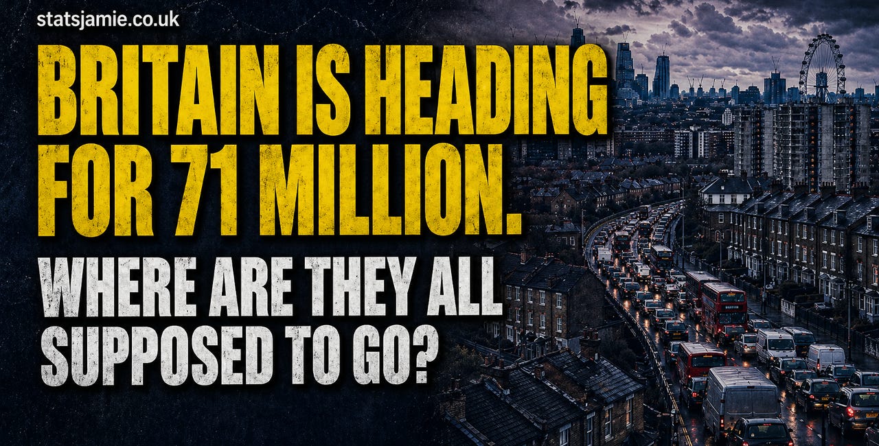 Britain Is Heading For 71 Million. Where Are They All Supposed To Go?