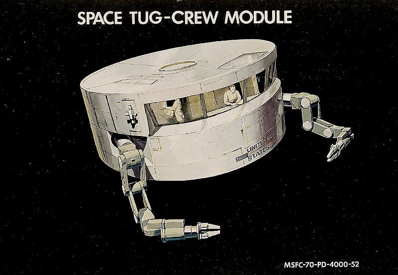 Orbital module - Wikipedia