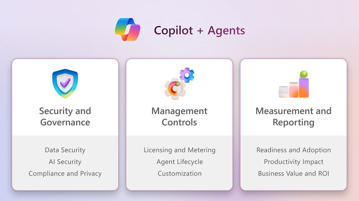 The Copilot Control System: The Framework for Managing Copilot