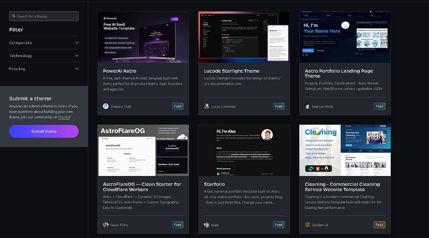 Exploring the Astro Theme Ecosystem