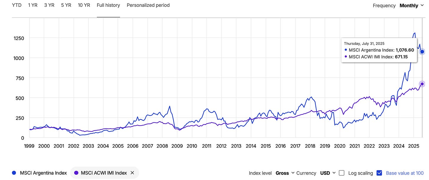 A graph with blue lines

AI-generated content may be incorrect.