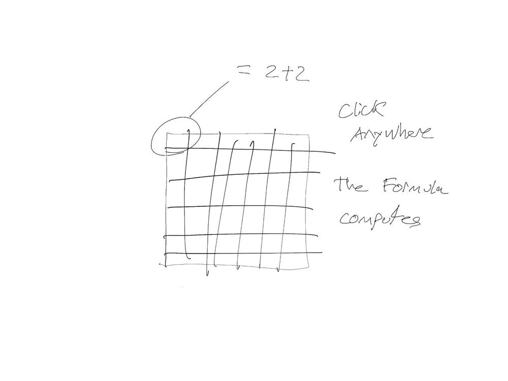 Excel Equations