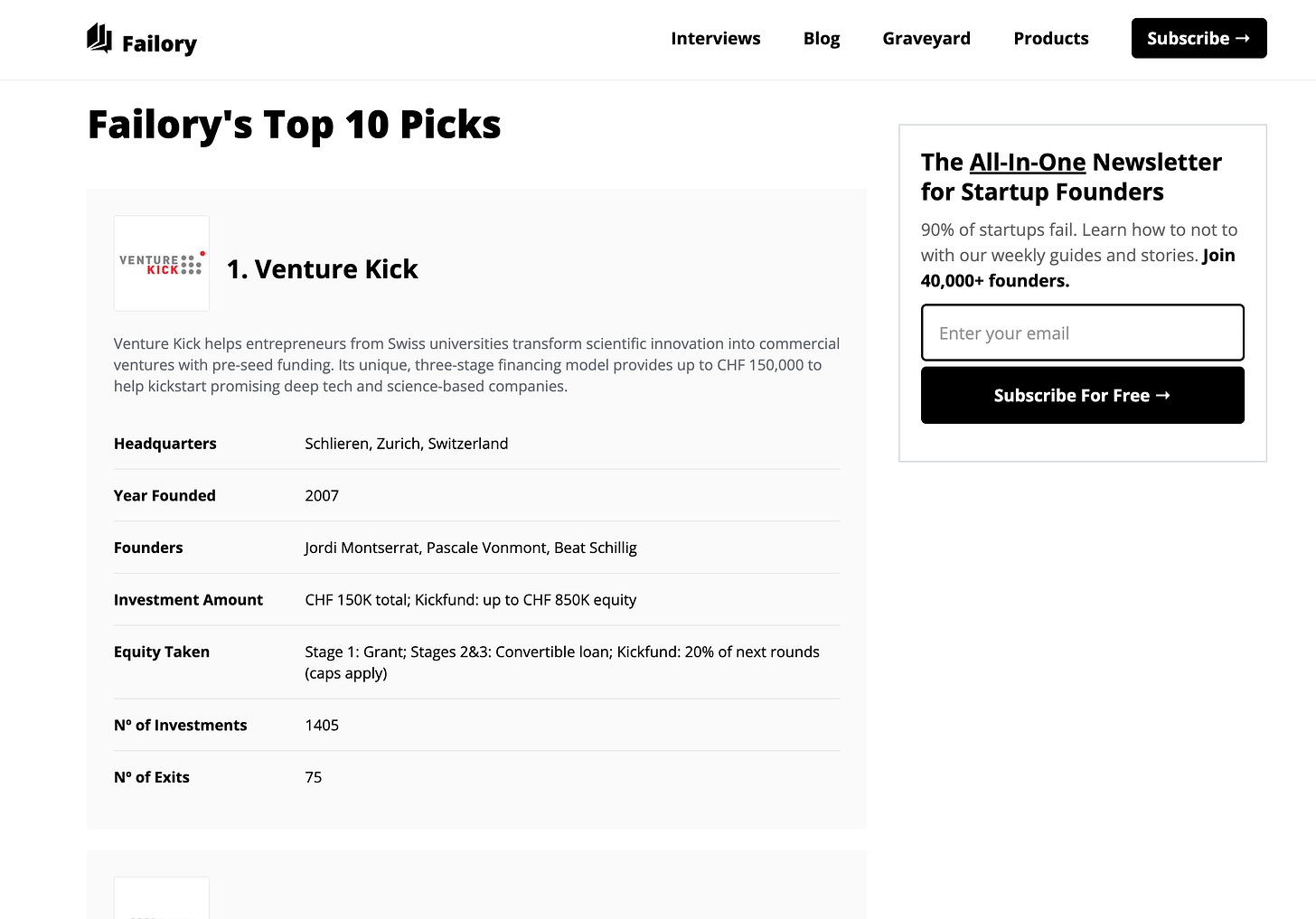 Screenshot of Failory's top accelerator list.