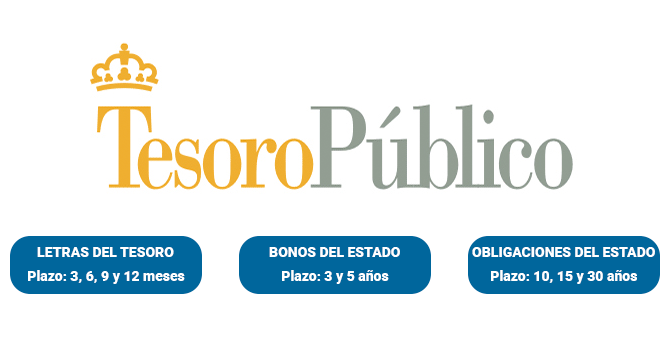 Tesoro Público: Definición, funciones y concepto
