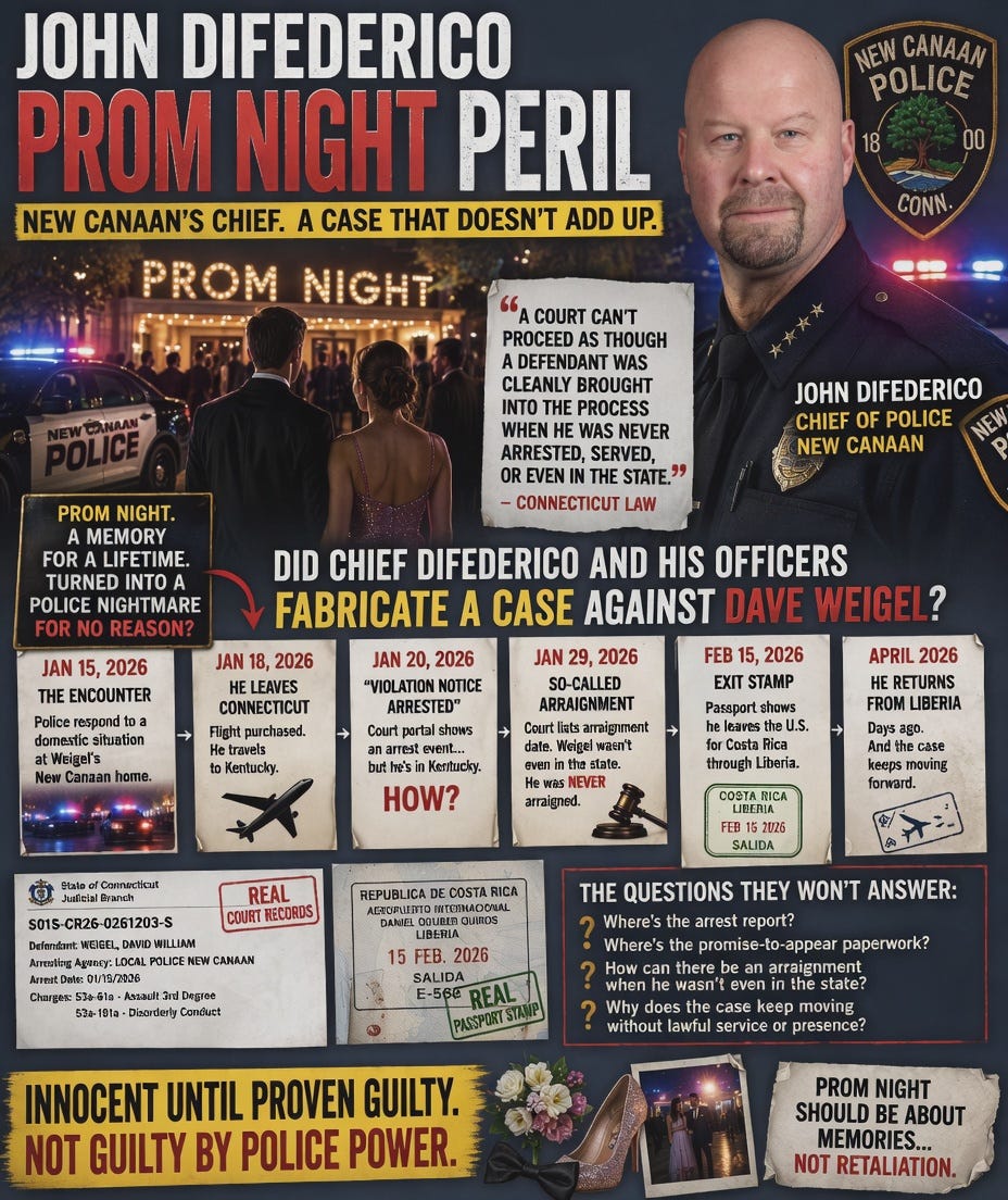 Prom Perils Connecticut Prom Night Peril