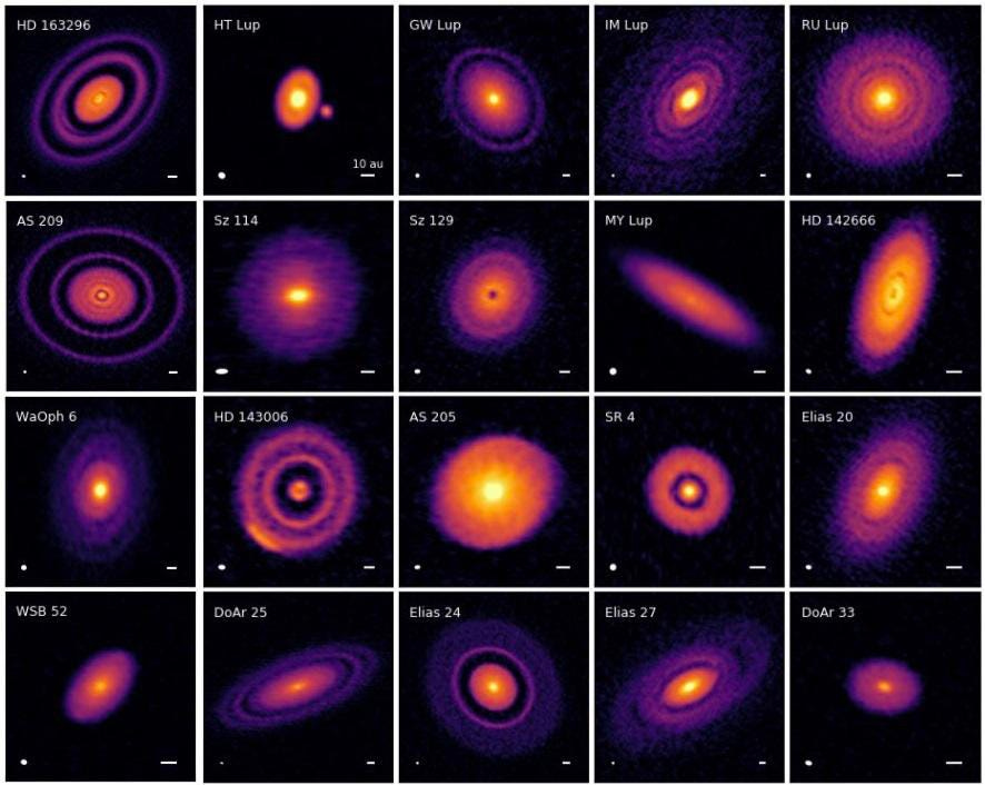 DSHARP protoplanetary disks DSHARP protoplanetary disks