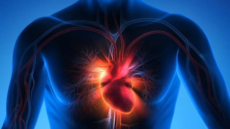 heart attack symptoms men and women