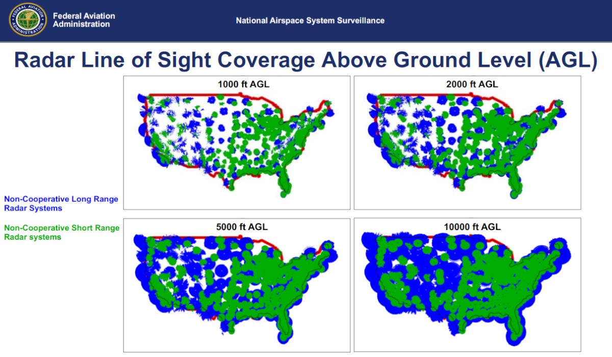 NASA, FAA, Mike Freie, Radar Line of Sight Coverage Above Ground Level, Under Fair Use For Information NASA, FAA, Mike Freie, Radar Line of Sight Coverage Above Ground Level, Under Fair Use For Information