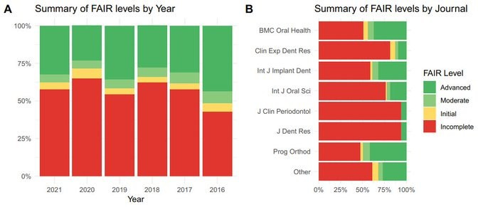 No alt text provided for this image