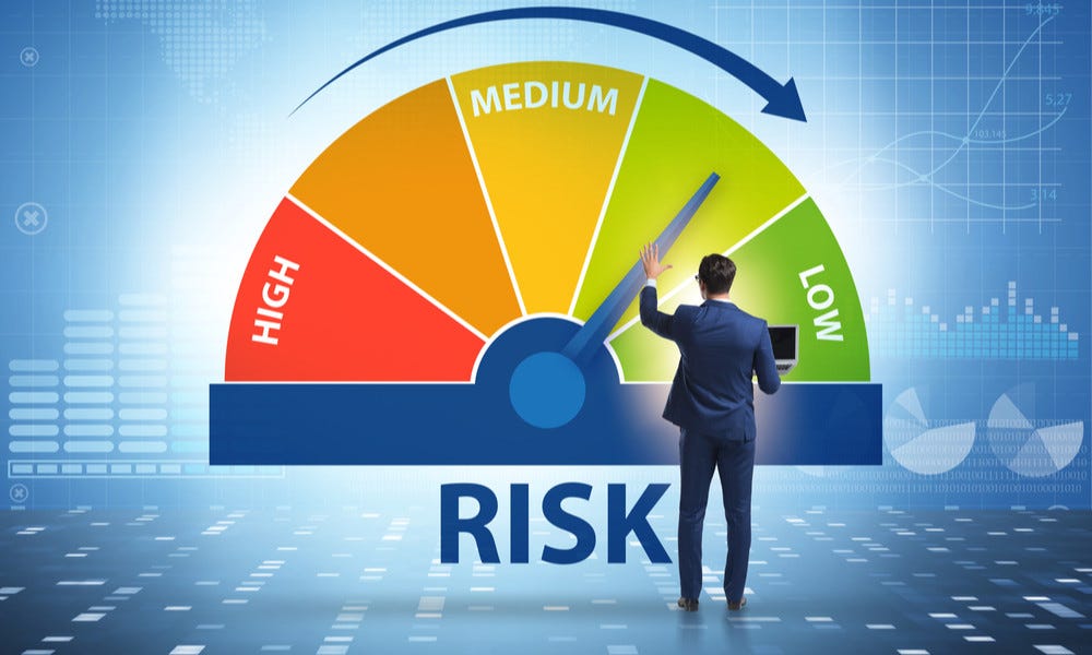 ETF Risks—The Basics - VectorVest