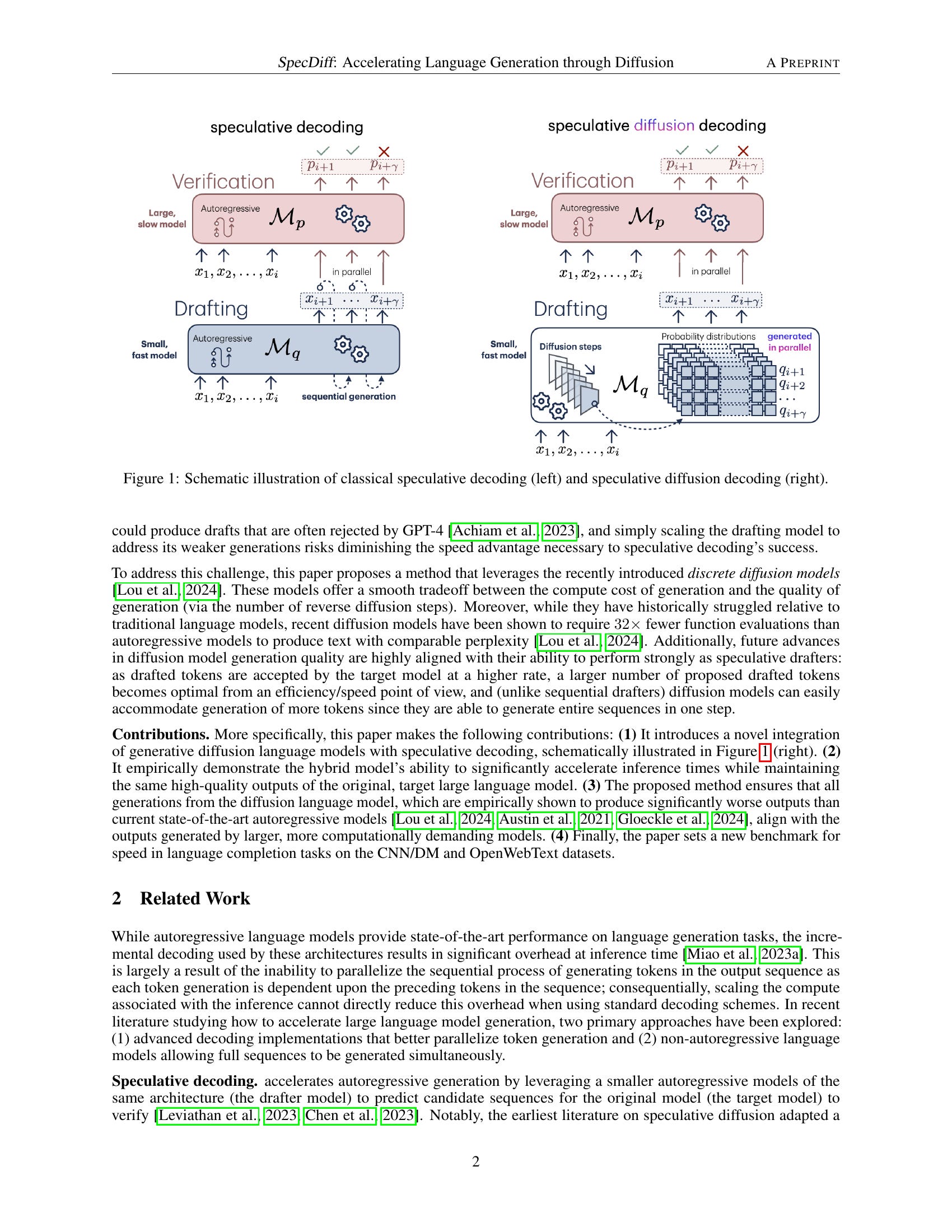2024년 8월 14일 - by Kim Seonghyeon - arXiv Daily