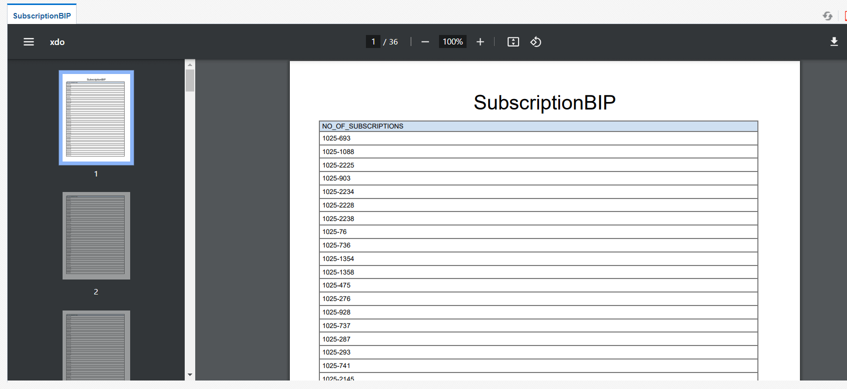 Obi Report Creating a BIP Report via OTBI - by Sourav Singh
