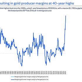Gold Miners: Citi Makes The Fundamental Case