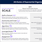 #PDF EXO Canvas & EXO Sprint