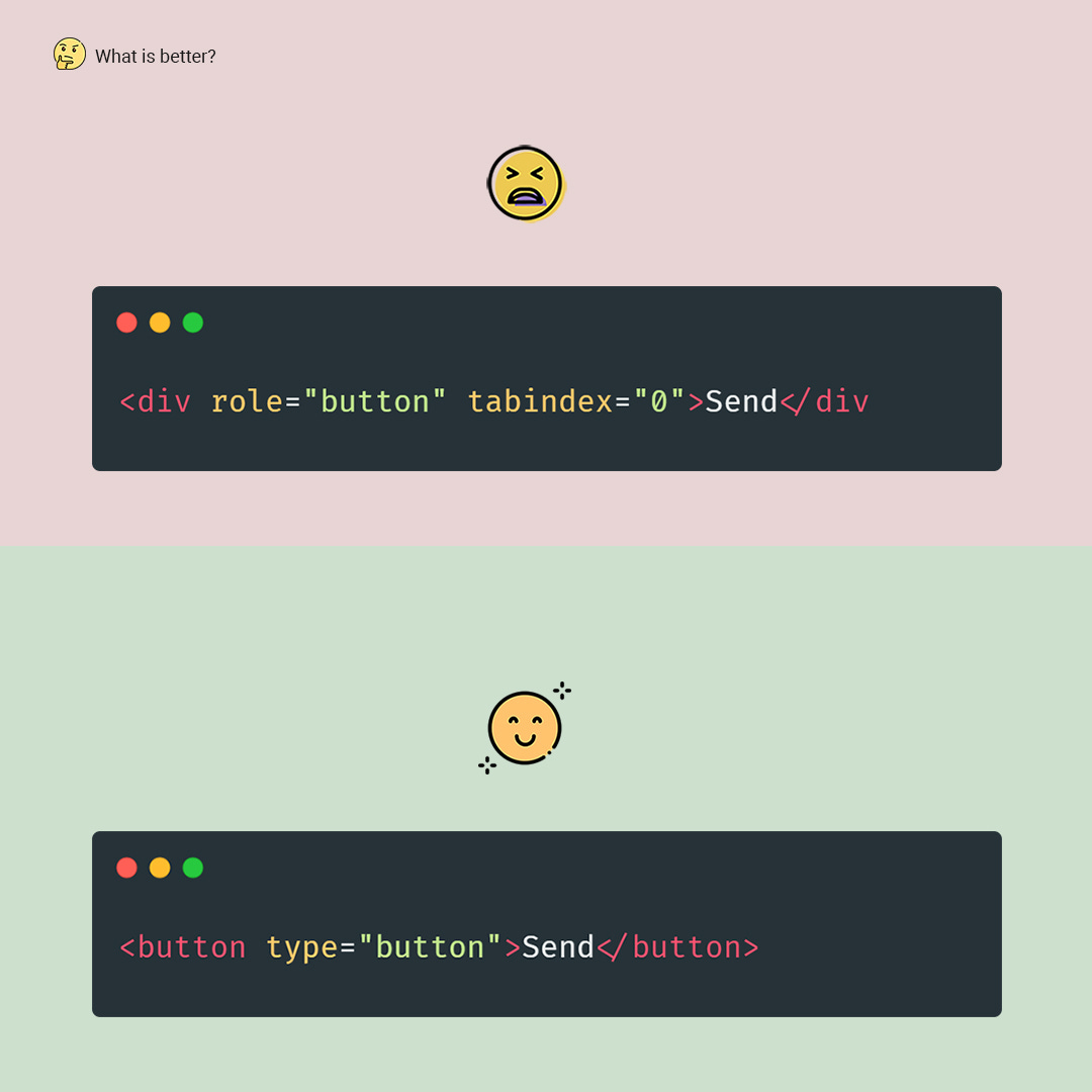 A wrong code. I use the div with the button role and tabindex. A correct button. I use the button