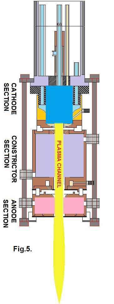 Air Plasma Torch