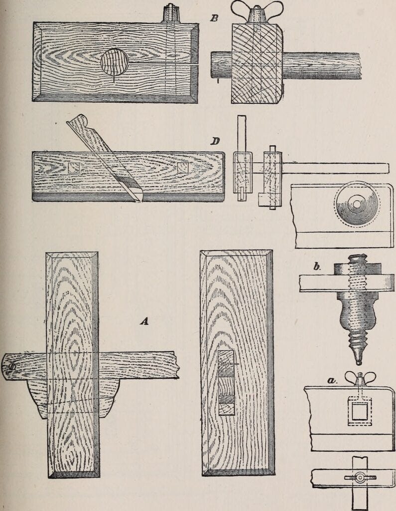 Illustrations from a teacher's Slöjd handbook Illustrations from a teacher's Slöjd handbook
