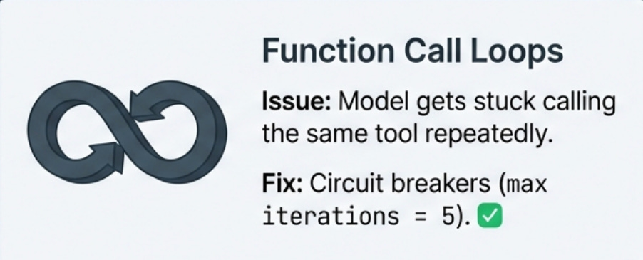 Function Calling in Production: Implementation & Security