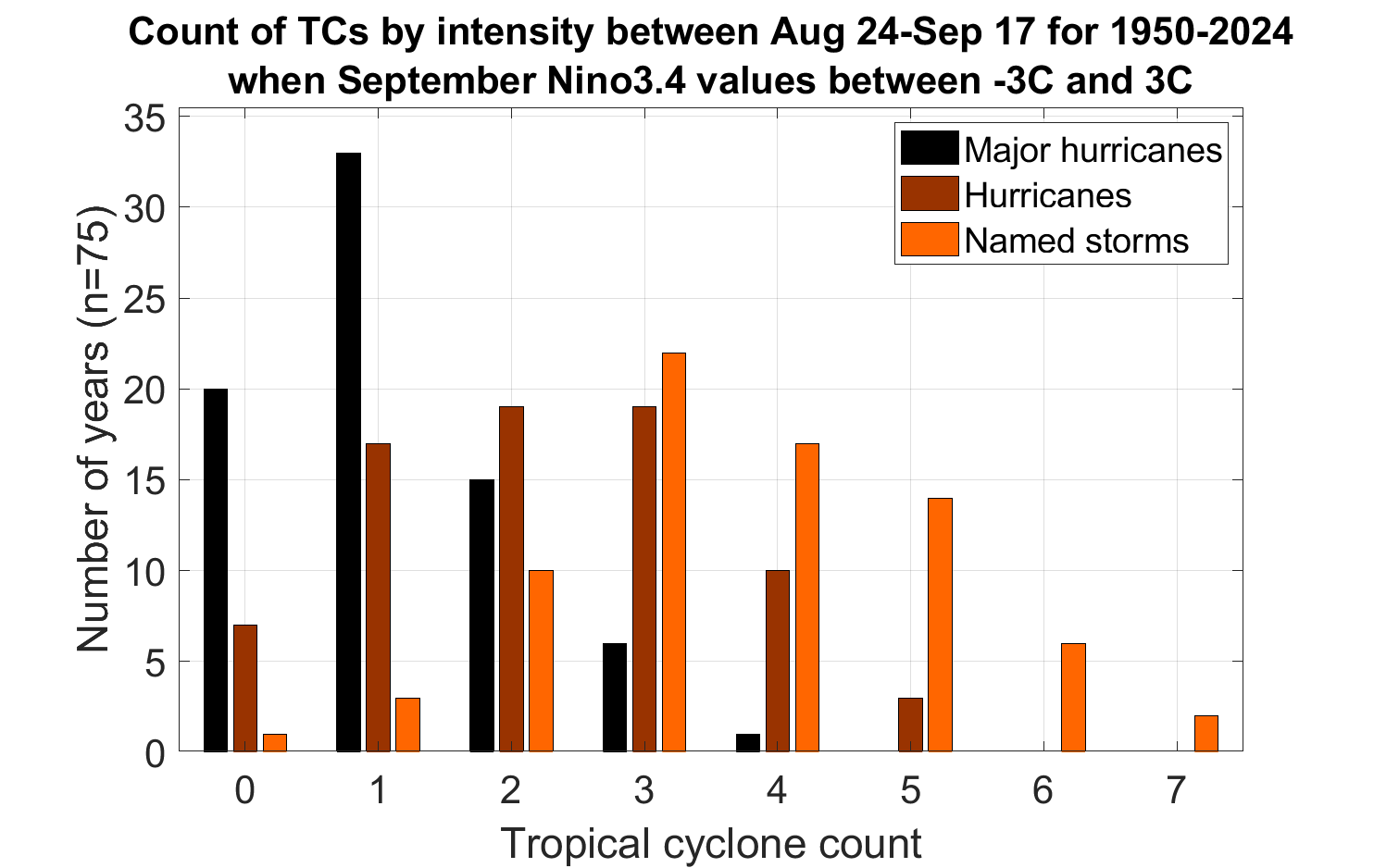 伊波杏樹 10th Anniversary graph I Ditched Index Funds. My Returns Grew By 300%. | by Zaheer