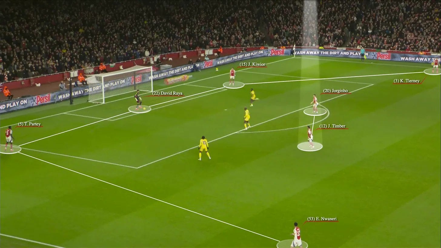 Timber inverting into midfield from RCB